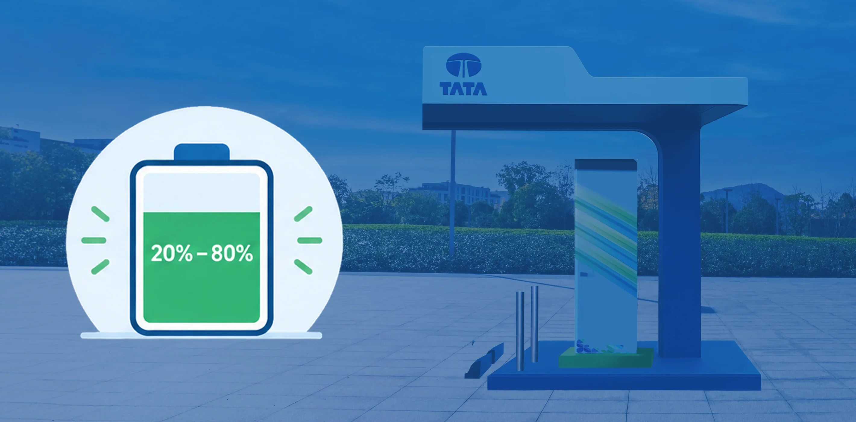 EV battery care with a 20% to 80% charge limit