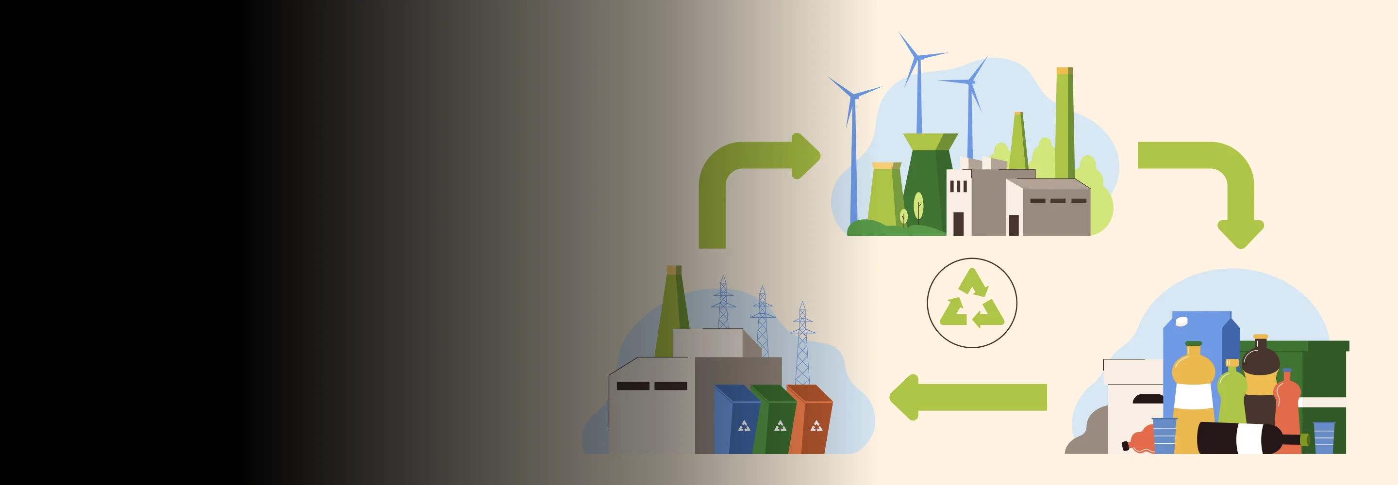 Zero Waste to Landfill supporting circular economy