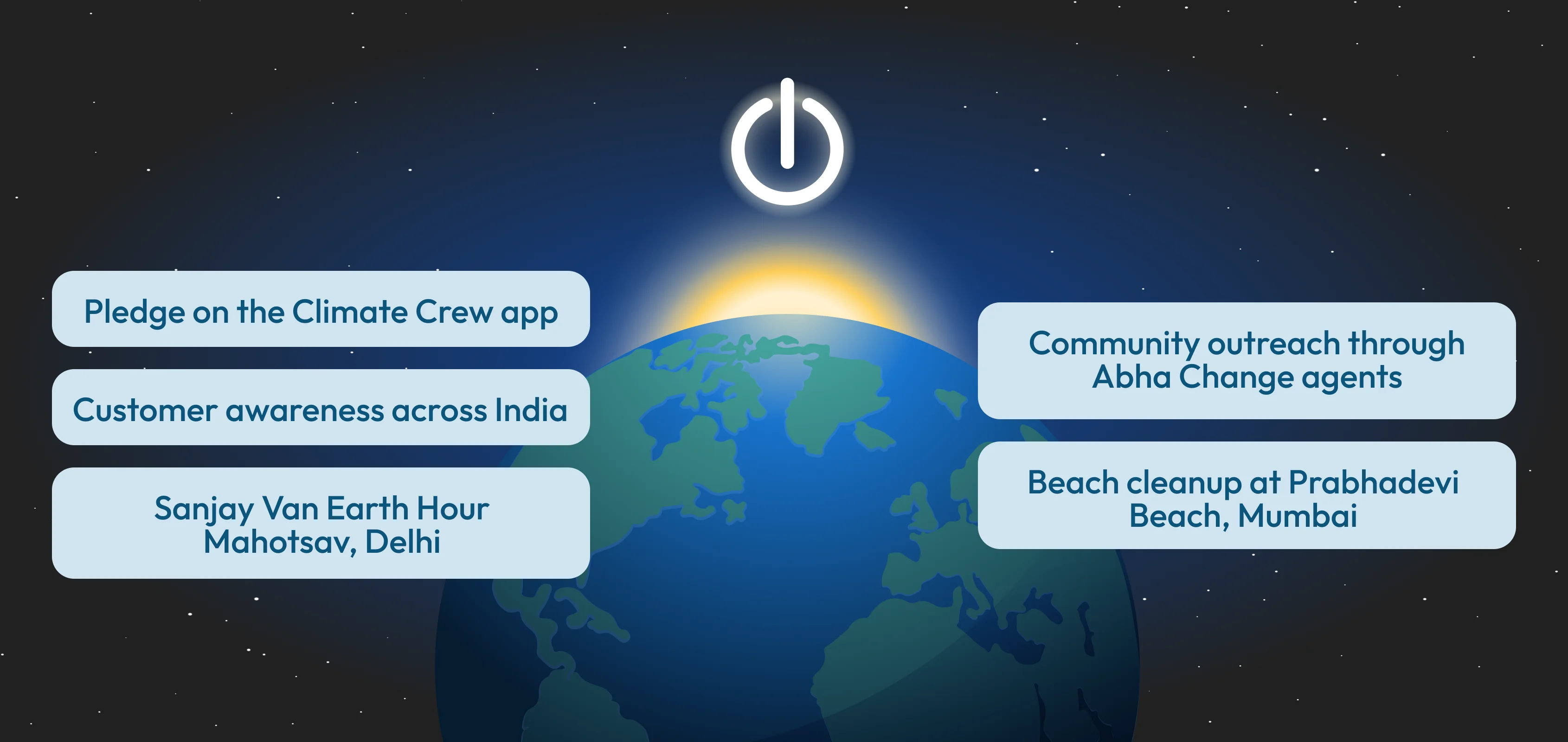 Tata Power Climate Crew app Earth Hour 2026 India