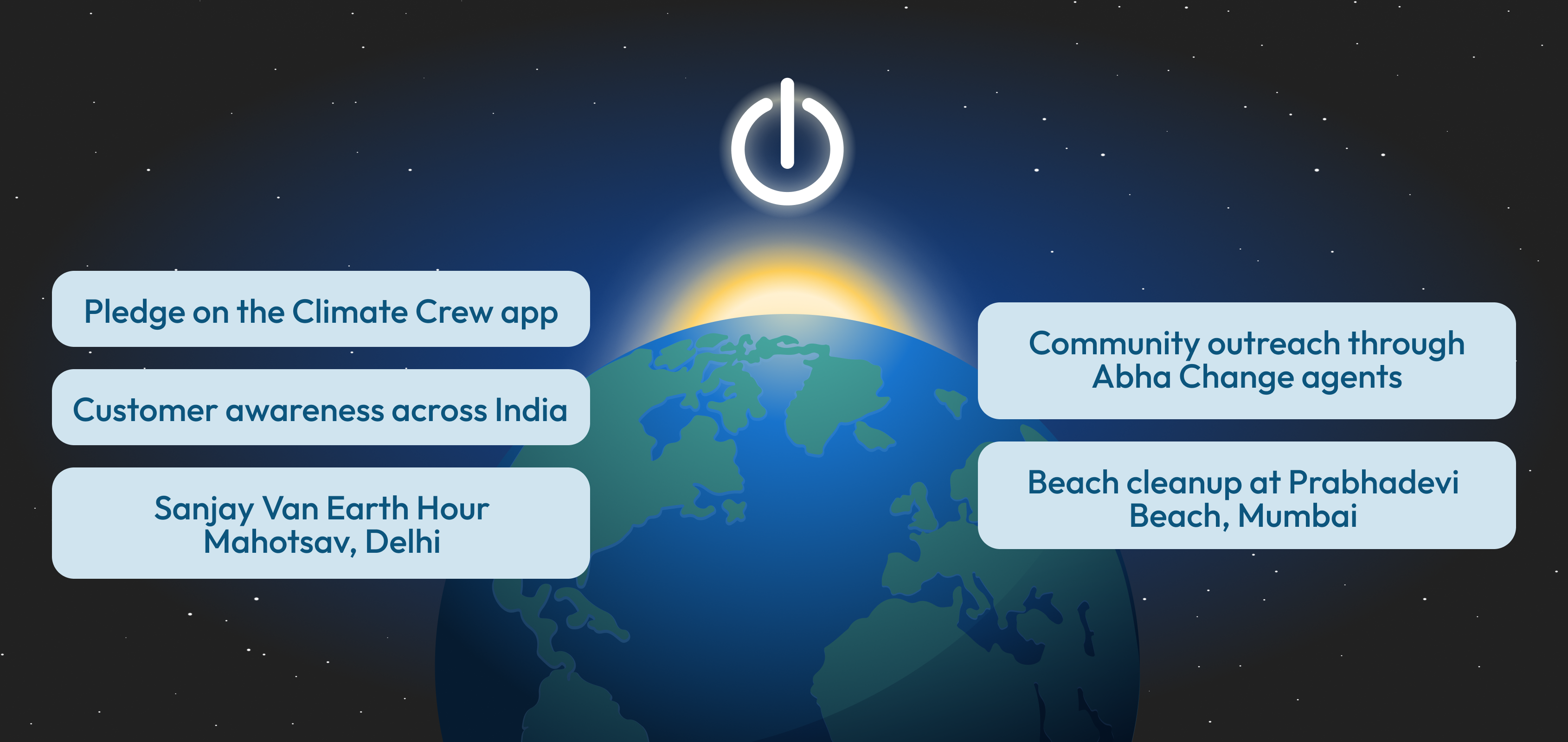 Tata Power Climate Crew app Earth Hour 2026 India