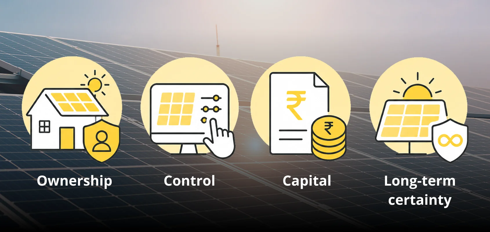 Group captive solar model for business energy savings