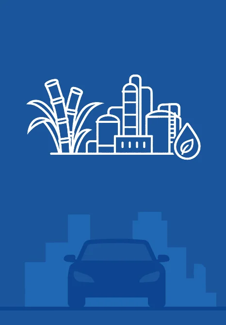 Ethanol production impacts from farming and fuel processing