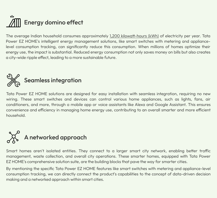 Tata Power EZ HOME smart energy management solutions for sustainable smart cities