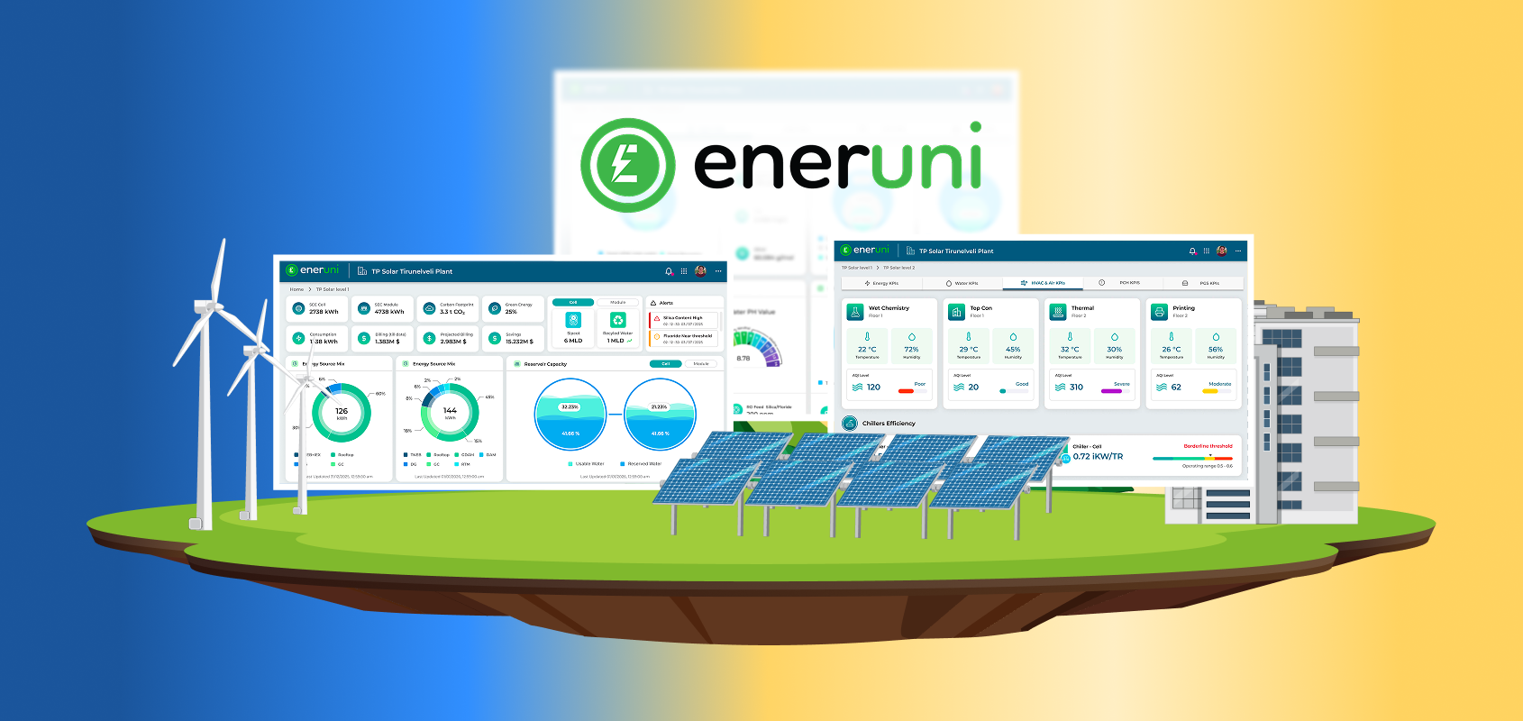 EnerUni smart energy management platform by Tata Power
