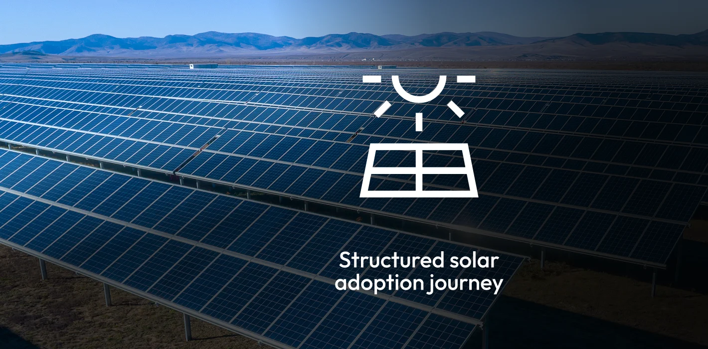 Structured solar adoption journey 