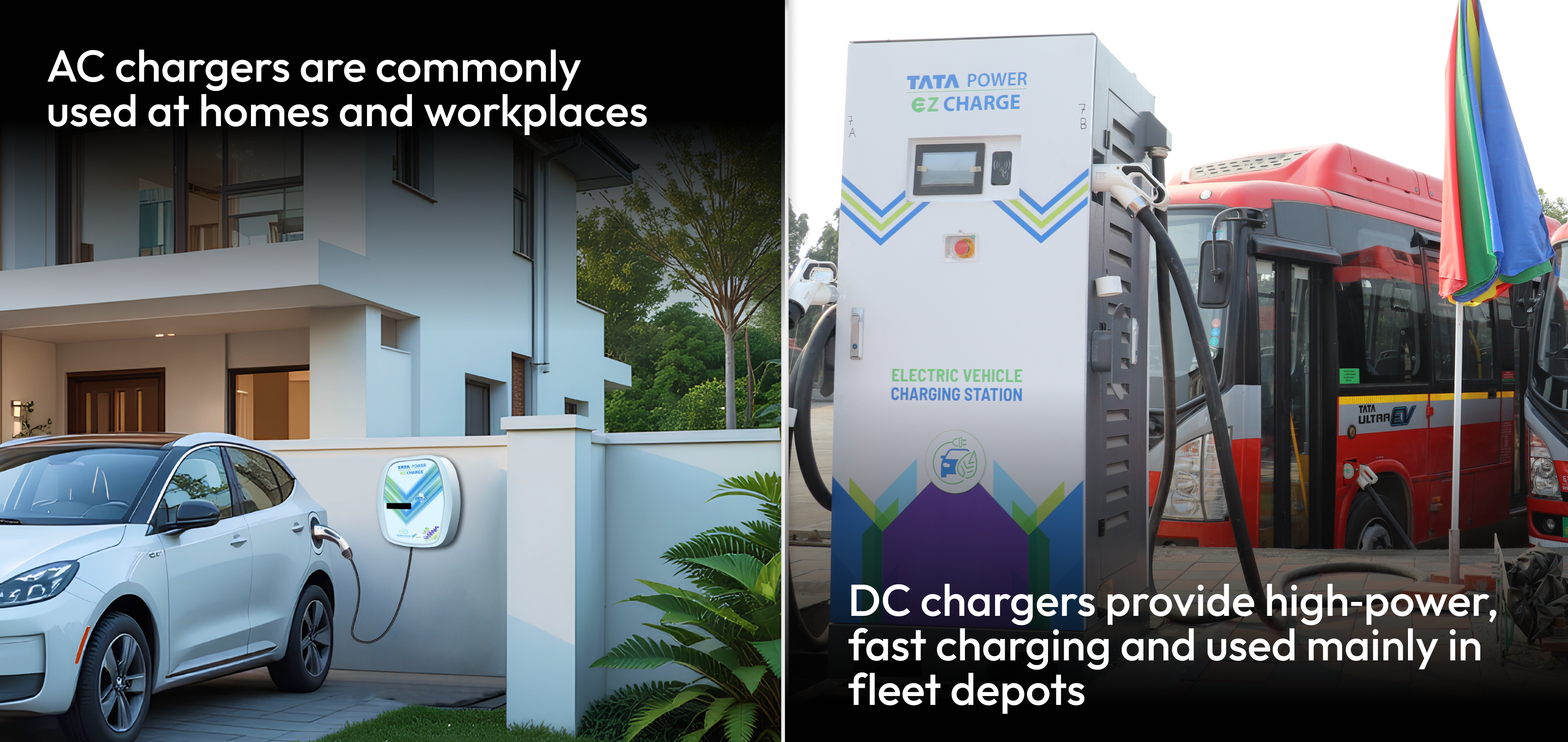 Tata Power EV charging AC home and DC fast charging