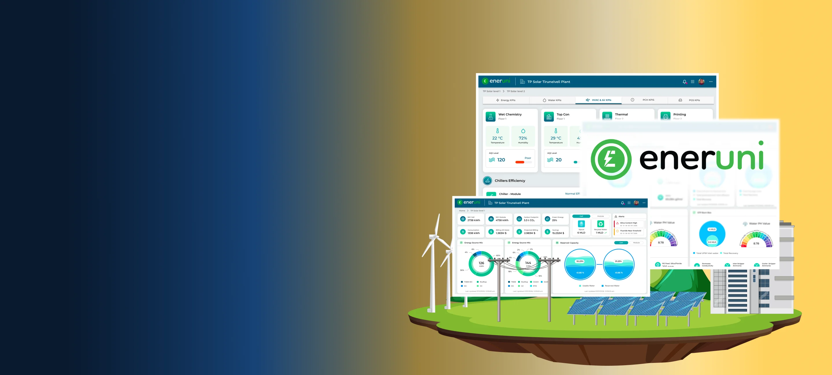 Tata Power EnerUni dashboard powering performance and energy insights