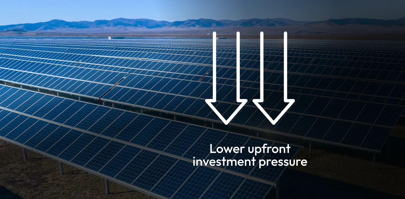 Lower upfront investment pressure 