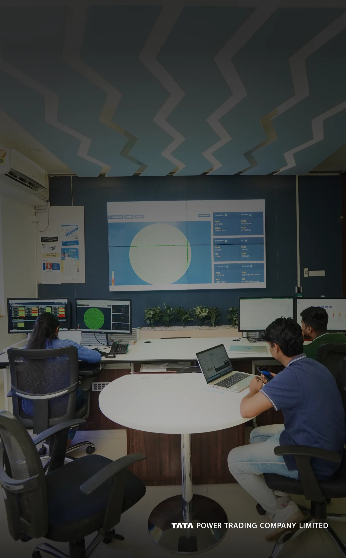 Tata Power Trombay Control Center providing 24x7 automated operations