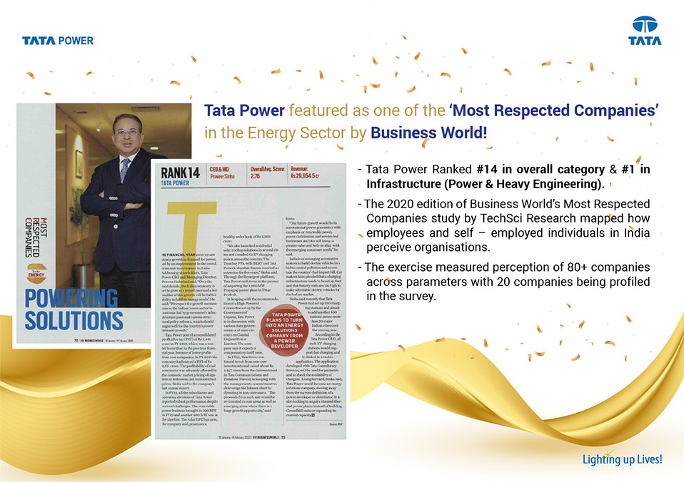 Tata Power Ranks as One of India’s Most Respected 